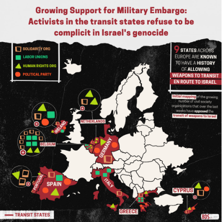 growing support for military embargo